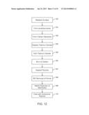 Nanostructure and Photovoltaic Cell Implementing Same diagram and image