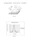 Nanostructure and Photovoltaic Cell Implementing Same diagram and image