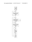 INTERFERENCE ELIMINATION METHOD, INTERFERENCE ELIMINATION DEVICE, AND     COMMUNICATION SYSTEM diagram and image