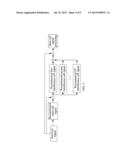 INTERFERENCE ELIMINATION METHOD, INTERFERENCE ELIMINATION DEVICE, AND     COMMUNICATION SYSTEM diagram and image