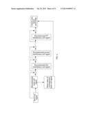 INTERFERENCE ELIMINATION METHOD, INTERFERENCE ELIMINATION DEVICE, AND     COMMUNICATION SYSTEM diagram and image