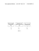 INTERFERENCE ELIMINATION METHOD, INTERFERENCE ELIMINATION DEVICE, AND     COMMUNICATION SYSTEM diagram and image