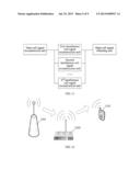 INTERFERENCE ELIMINATION METHOD, INTERFERENCE ELIMINATION DEVICE, AND     COMMUNICATION SYSTEM diagram and image