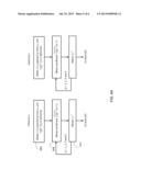 MODAL COGNITIVE DIVERSITY FOR MOBILE COMMUNICATION MIMO SYSTEMS diagram and image