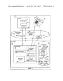 Call Management Interfaces diagram and image