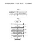 INFORMATION PROCESSING DEVICE, INFORMATION PROCESSING DEVICE CONTROLLING     METHOD, AND COMPUTER-READABLE RECORDING MEDIUM HAVING INFORMATION     PROCESSING DEVICE CONTROLLING PROGRAM RECORDED THEREON diagram and image