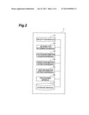 USER VERIFICATION DEVICE AND USER VERIFICATION METHOD diagram and image