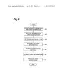 USER VERIFICATION DEVICE AND USER VERIFICATION METHOD diagram and image