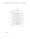 Statistics for Continuous Location Tracking diagram and image