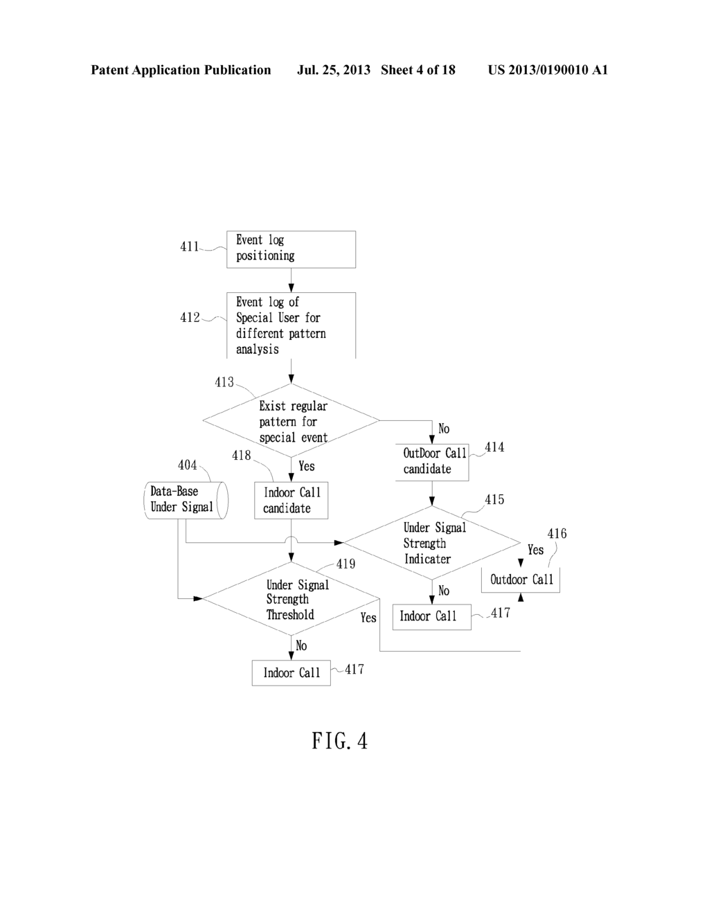 Method for Indoor/Outdoor Call Judgment - diagram, schematic, and image 05