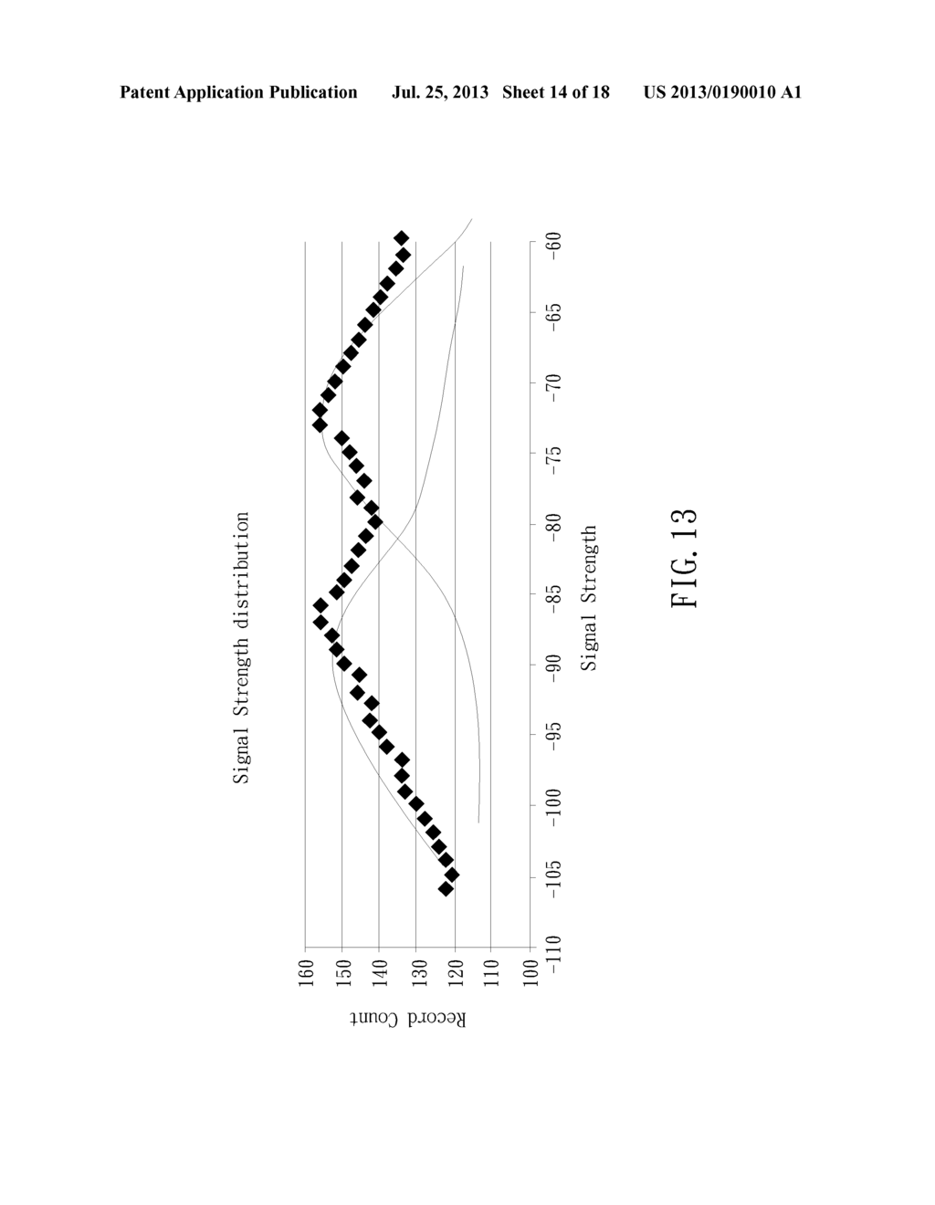 Method for Indoor/Outdoor Call Judgment - diagram, schematic, and image 15