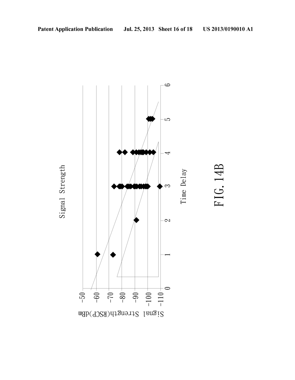 Method for Indoor/Outdoor Call Judgment - diagram, schematic, and image 17