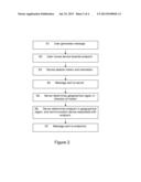 TRANSFERRING MESSAGES IN A COMMUNICATIONS NETWORK diagram and image