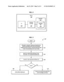 DIRECT SMS MESSAGE DELIVERY OVER BROADBAND DATA NETWORKS THROUGH AN SMS-C diagram and image