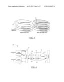 METHOD AND MECHANISM FOR CONSERVING POWER CONSUMPTION OF SIGNLE-CARRIER     WIRELESS TRANSMISSION SYSTEMS diagram and image