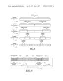 METHOD AND MECHANISM FOR CONSERVING POWER CONSUMPTION OF SIGNLE-CARRIER     WIRELESS TRANSMISSION SYSTEMS diagram and image