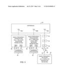 Electronic Device With Dynamic Amplifier Linearity Control diagram and image