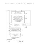 Electronic Device With Dynamic Amplifier Linearity Control diagram and image