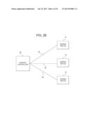 GAMING SYSTEM, GAMING DEVICE, AND METHOD FOR PROVIDING A CASCADING SYMBOLS     GAME WHICH BUILDS LAYERS OF MULTIPLE DIMENSION SYMBOLS diagram and image