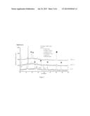 CHEMICALLY BONDED CERAMICS BASED ON FLY ASH diagram and image