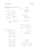 Methods Of Synthesizing Hydrous Zirconium Oxide And Other Oxides diagram and image