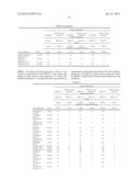 USE OF ALS INHIBITOR HERBICIDES FOR CONTROL OF UNWANTED VEGETATION IN ALS     INHIBITOR HERBICIDE TOLERANT BETA VULGARIS PLANTS diagram and image