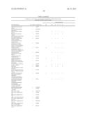 METHOD OF PROFILING GENE EXPRESSION IN A SUBJECT HAVING COLORECTAL CANCER diagram and image