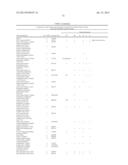 METHOD OF PROFILING GENE EXPRESSION IN A SUBJECT HAVING COLORECTAL CANCER diagram and image