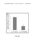 THE USE OF ALKYLATED SEMI-SYNTHETIC GLYCOSAMINOGLYCOSAN ETHERS FOR THE     TREATMENT OF DENTAL DISORDERS diagram and image