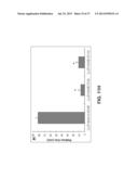 THE USE OF ALKYLATED SEMI-SYNTHETIC GLYCOSAMINOGLYCOSAN ETHERS FOR THE     TREATMENT OF DENTAL DISORDERS diagram and image