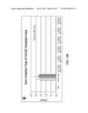 THE USE OF ALKYLATED SEMI-SYNTHETIC GLYCOSAMINOGLYCOSAN ETHERS FOR THE     TREATMENT OF DENTAL DISORDERS diagram and image