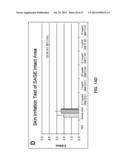 THE USE OF ALKYLATED SEMI-SYNTHETIC GLYCOSAMINOGLYCOSAN ETHERS FOR THE     TREATMENT OF DENTAL DISORDERS diagram and image