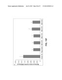 THE USE OF ALKYLATED SEMI-SYNTHETIC GLYCOSAMINOGLYCOSAN ETHERS FOR THE     TREATMENT OF DENTAL DISORDERS diagram and image