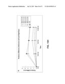 THE USE OF ALKYLATED SEMI-SYNTHETIC GLYCOSAMINOGLYCOSAN ETHERS FOR THE     TREATMENT OF DENTAL DISORDERS diagram and image