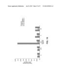 THE USE OF ALKYLATED SEMI-SYNTHETIC GLYCOSAMINOGLYCOSAN ETHERS FOR THE     TREATMENT OF DENTAL DISORDERS diagram and image