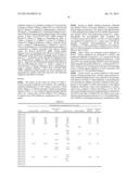 THE USE OF ALKYLATED SEMI-SYNTHETIC GLYCOSAMINOGLYCOSAN ETHERS FOR THE     TREATMENT OF DENTAL DISORDERS diagram and image