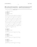 BMP-7 Variants with Reduced Immunogenicity diagram and image