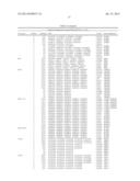 COMPOSITIONS AND METHODS FOR ASSESSING AND TREATING A PRECURSOR LESION     AND/OR ESOPHAGEAL CANCER diagram and image