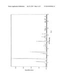 SUBSTANTIALLY PURE SALTS OF FEBUXOSTAT AND PROCESSES FOR PREPARATION     THEREOF diagram and image