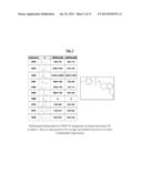 Novel Tetrahydronaphalene Antagonists to the Thromboxane A2 (TP) Receptor diagram and image