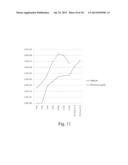 INHIBITORS OF LONG AND VERY LONG CHAIN FATTY ACID METABOLISM AS BROAD     SPECTRUM ANTI-VIRALS diagram and image