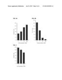 AUTOIMMUNE DISORDER TREATMENT USING RXR AGONISTS diagram and image