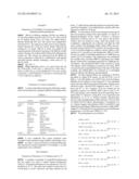 NOVEL COMPOUND ACCELERATING SECRETION OF HUMAN-DERIVED ANTI-MICROBIAL     PEPTIDE, METHOD FOR PREPARING SAME, AND COMPOSITION HAVING SAME AS ACTIVE     INGREDIENT diagram and image