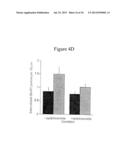 Methods Of Treating Autism With mGluR5 Antagonists diagram and image