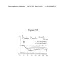 Methods Of Treating Autism With mGluR5 Antagonists diagram and image