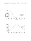 DISPERSIONS OF SILICON NANOPARTICLES diagram and image