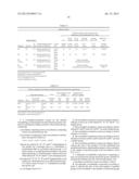 Crosslinker-Accelerator System for Polyacrylates diagram and image