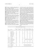 PROCESS FOR PREPARING POLYETHER CARBONATE POLYOLS WITH DOUBLE METAL     CYANIDE CATALYSTS AND IN THE PRESENCE OF METAL SALTS diagram and image