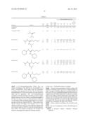 COMPOUNDS HAVING A GUANIDINE STRUCTURE AND USE OF SAME AS     ORGANOPOLYSILOXANE POLYCONDENSATION CATALYSTS diagram and image