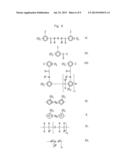 EPICHLOROHYDRIN, MANUFACTURING PROCESS AND USE diagram and image